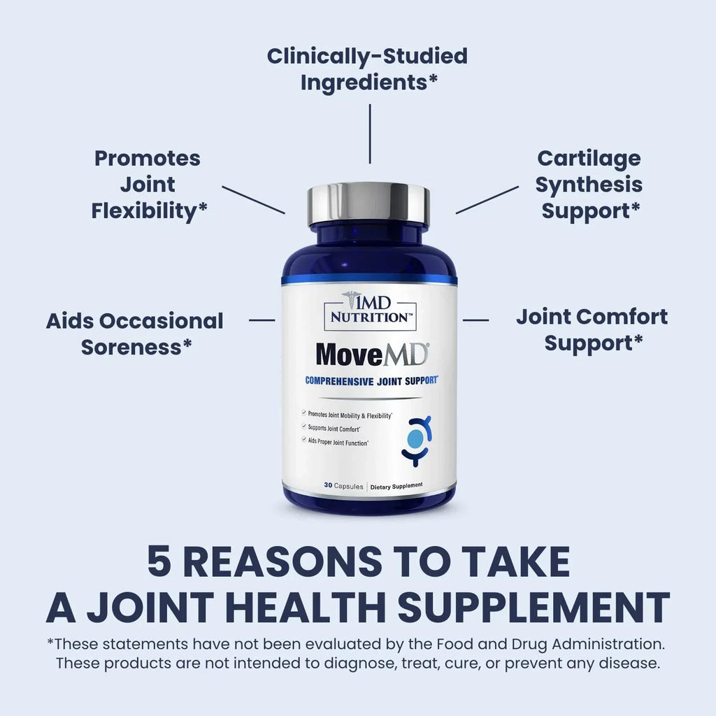 2 pack 1MD Nutrition MoveMD - Joint Health Supplement - Doctor Formulated